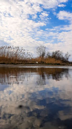 Scenic view of lake against sky