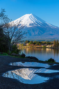 Scenic view of snowcapped mountains by lake against sky