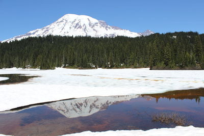 Scenic view of snow covered mountains against sky