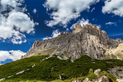 Low angle view of mountain against cloudy sky