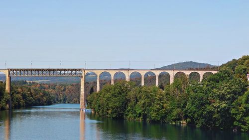 Bridge over river against sky