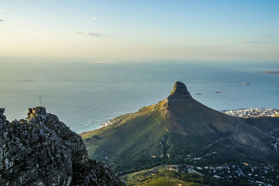 Panoramic view of sea against sky