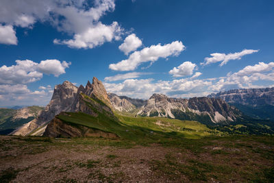 Scenic view of landscape against cloudy sky