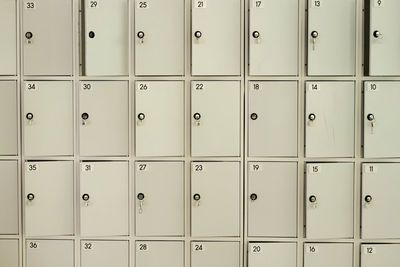 Full frame shot of lockers