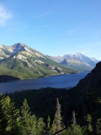 Scenic view of lake and mountains