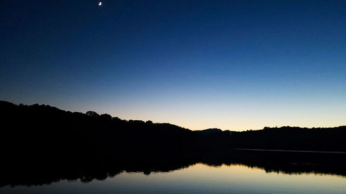 Scenic view of lake against clear sky at sunset