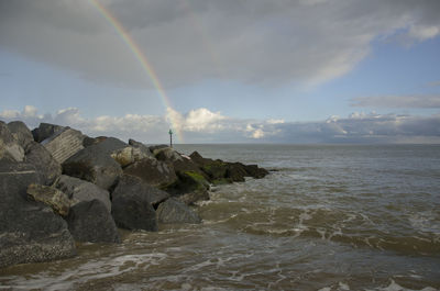 Panoramic view of sea against sky