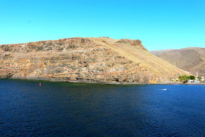 Scenic view of sea against clear blue sky