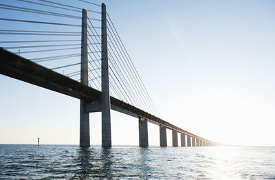 View of oresund bridge