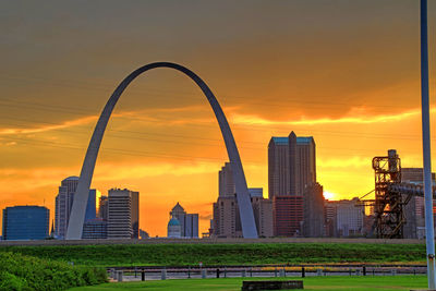 Scenic view of buildings against sky during sunset