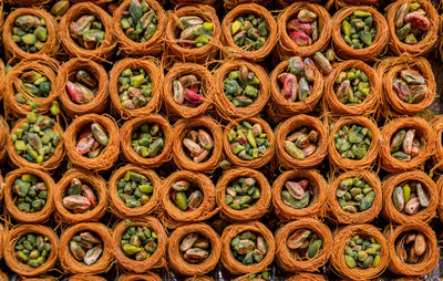 Full frame shot of multi colored candies