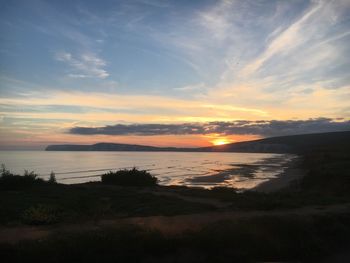 Scenic view of sea during sunset