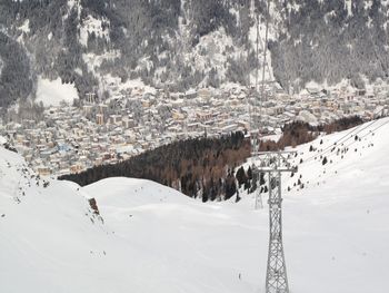 Scenic view of snow covered landscape