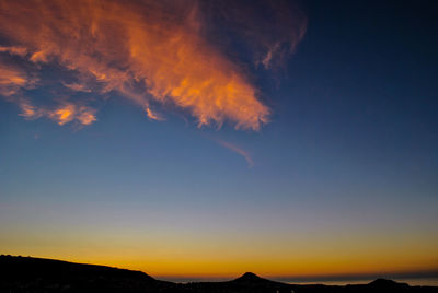 Scenic view of silhouette landscape against sky at sunset