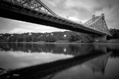 Bridge over river against sky