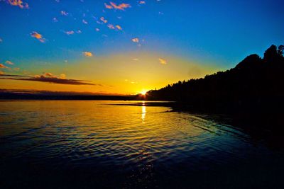 Scenic view of lake against sky at sunset