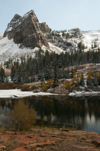 Scenic view of lake by snowcapped mountain against sky