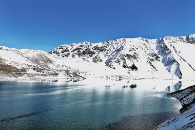 Scenic view of snowcapped mountains against clear blue sky