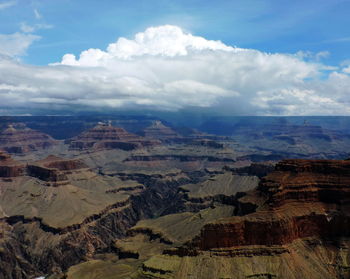 Aerial view of landscape against cloudy sky