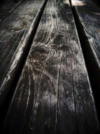 Close-up of old wooden plank