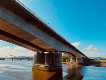 Bridge over the river tyne 
