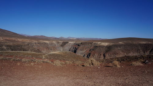 Scenic view of desert against clear blue sky