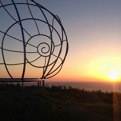 Scenic view of sea at sunset