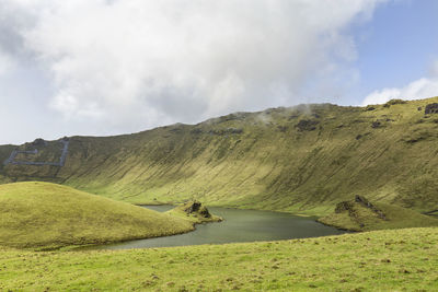 Scenic view of landscape against sky