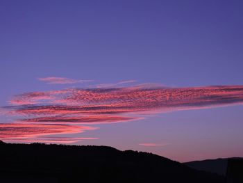 Scenic view of silhouette mountains against sky at sunset