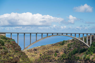 Bridge over gorge against sea and sky