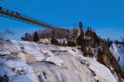 Low angle view of snow covered landscape