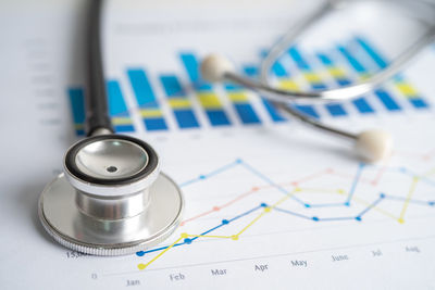Close-up of stethoscope on table
