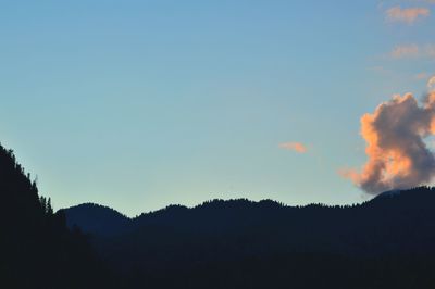 Scenic view of mountains at sunset