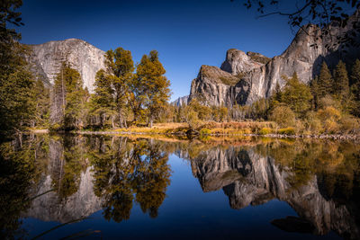 Reflection of trees in lake against sky