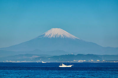 Scenic view of sea against blue sky