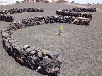 High angle view of people standing on rock