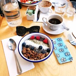 High angle view of breakfast on table