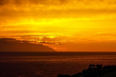 Scenic view of sea at sunset