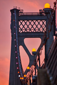 Low angle view of bridge against sky during sunset