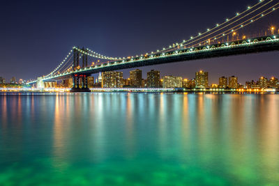 City skyline at night