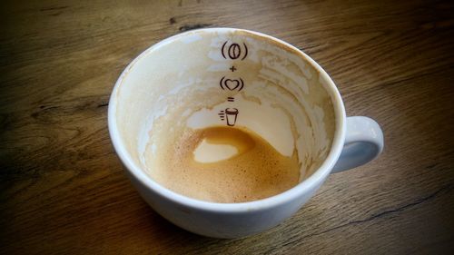 High angle view of coffee on table