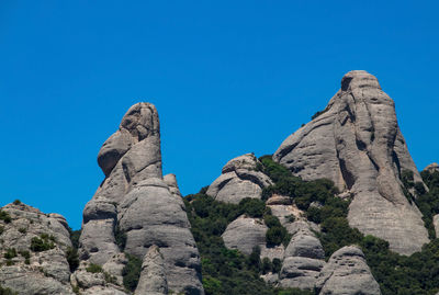 Low angle view of rocks against clear blue sky