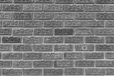 Full frame shot of patterned wall