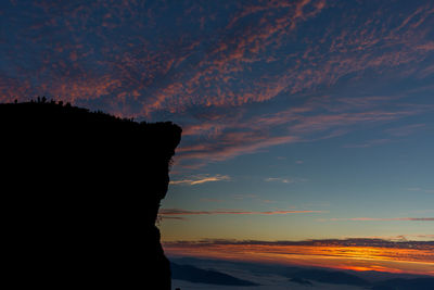 Scenic view of sea against dramatic sky