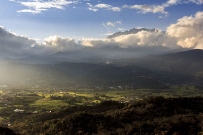 Aerial view of landscape against sky