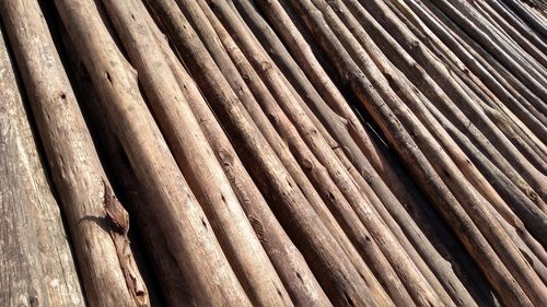 Full frame shot of wooden roof