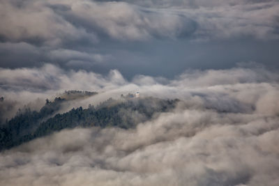 Low angle view of clouds in sky