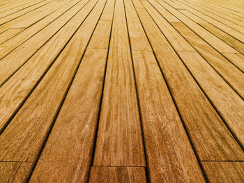 Full frame shot of wooden floor