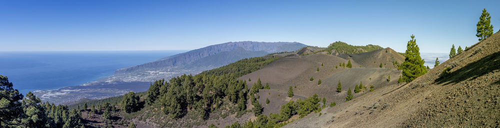 Panoramic view of mountains against clear blue sky