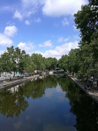 Reflection of trees in water against sky